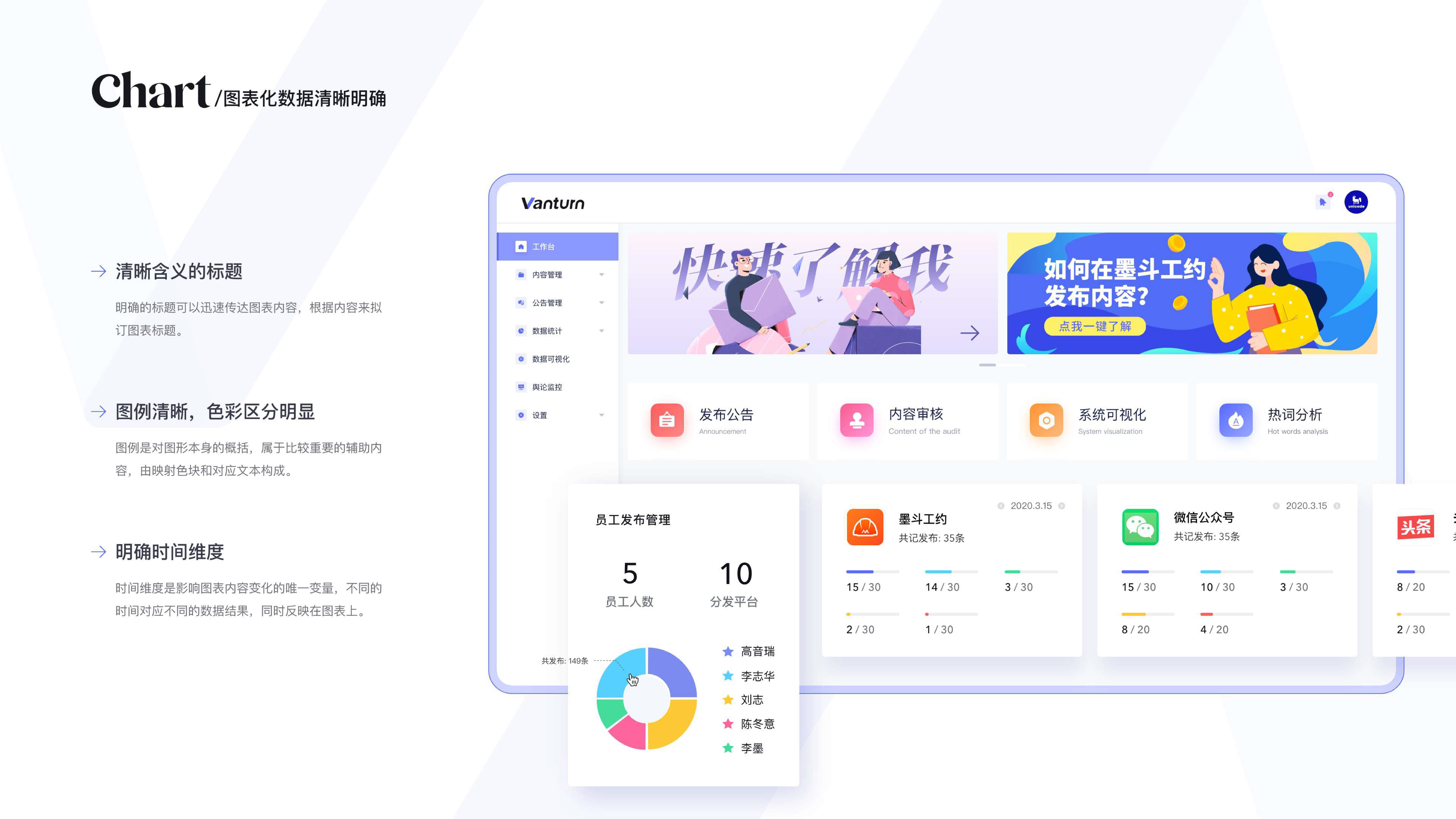 UI Project 30